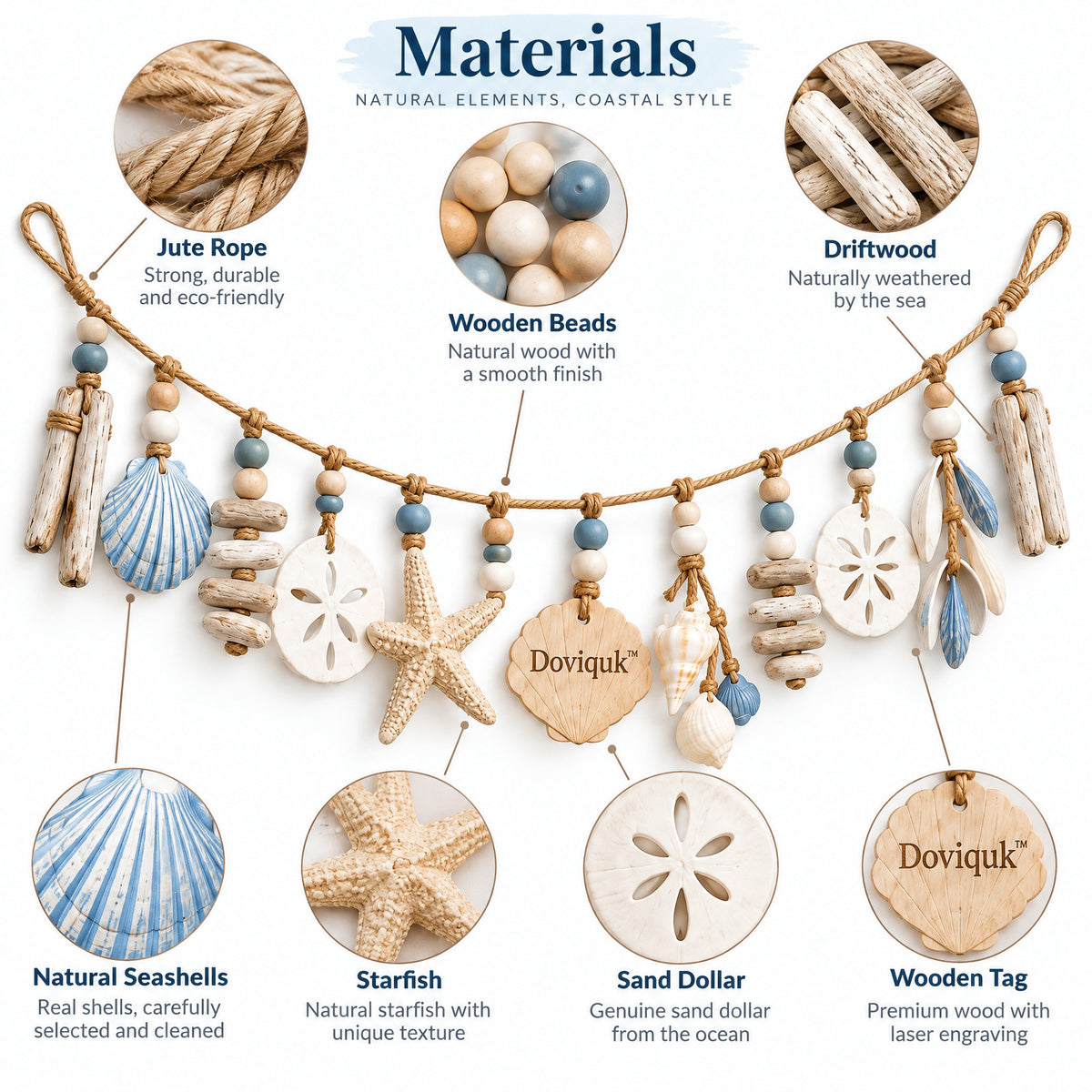 Doviquk™ Coastal Breeze Blue Seashell & Starfish Hanging Garland — materials