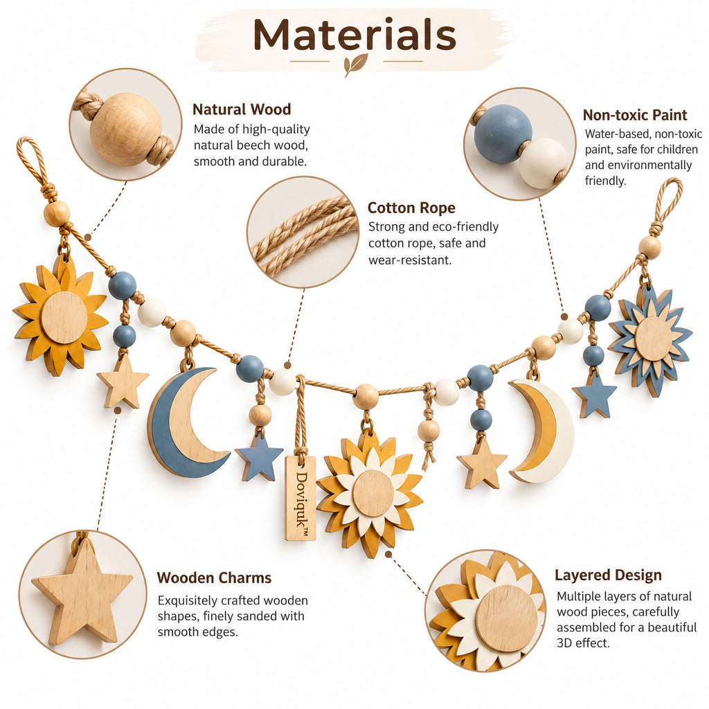 Doviquk™ Sun, Moon & Stars Wooden Garland — Blue & Golden Yellow — materials